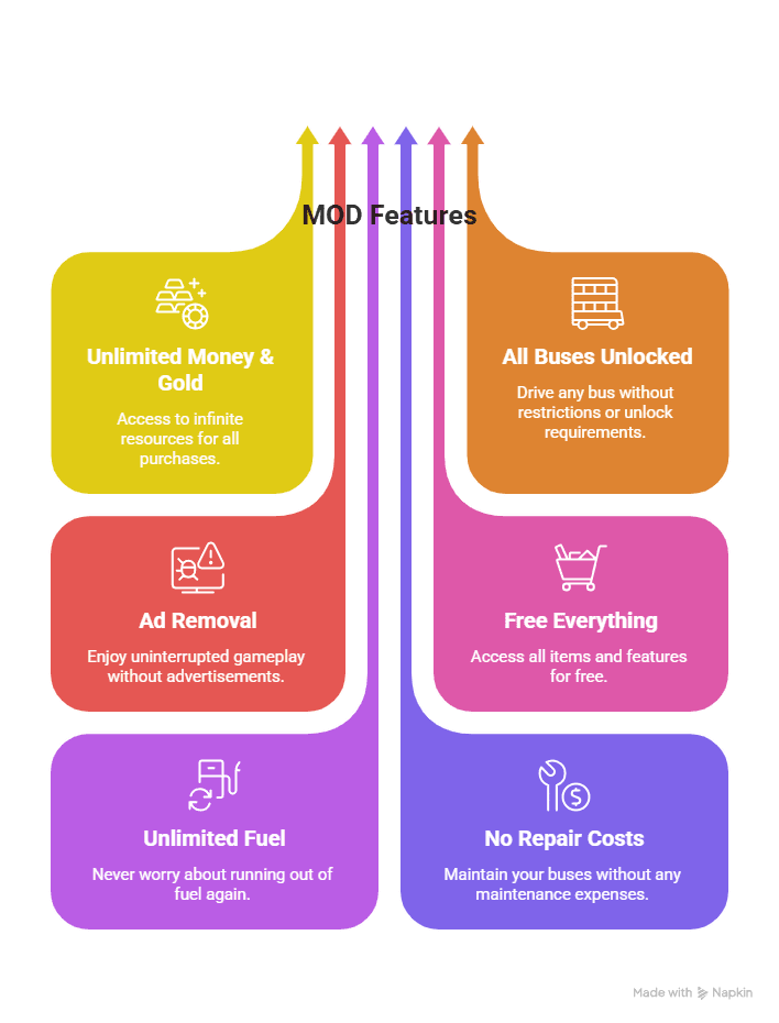 Version 2.1.4 Infographics