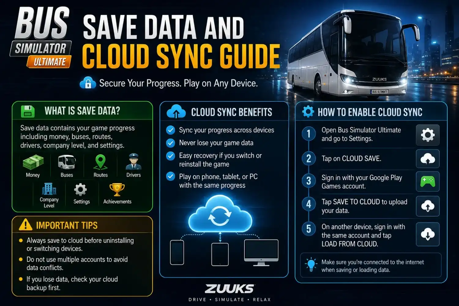 Bus Simulator Ultimate Save Data and Cloud Sync Guide